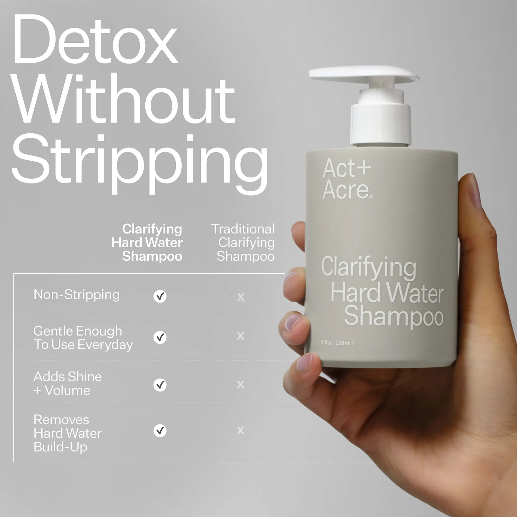 Act+ Acre Clarifying Hard Water Shampoo 10oz