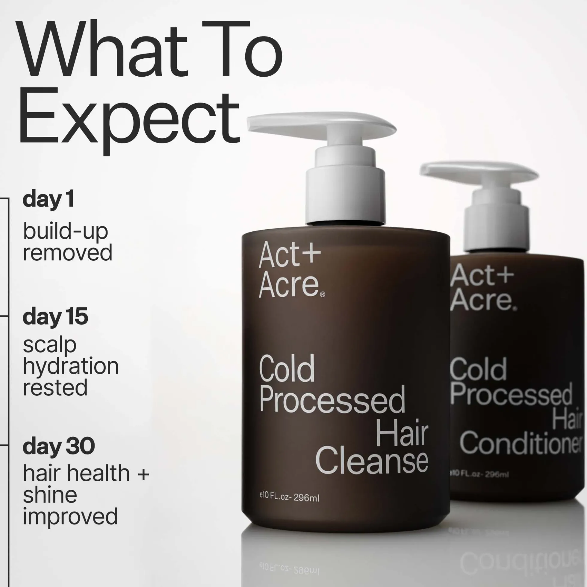 Act+Acre Cold Processed Cleanse Shampoo - 85ml