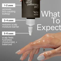 Act+Acre Cold Processed Scalp Detox 3.0 fl oz