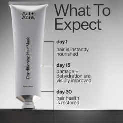 Act+Acre Conditioning Hair Mask 4.5 fl. oz