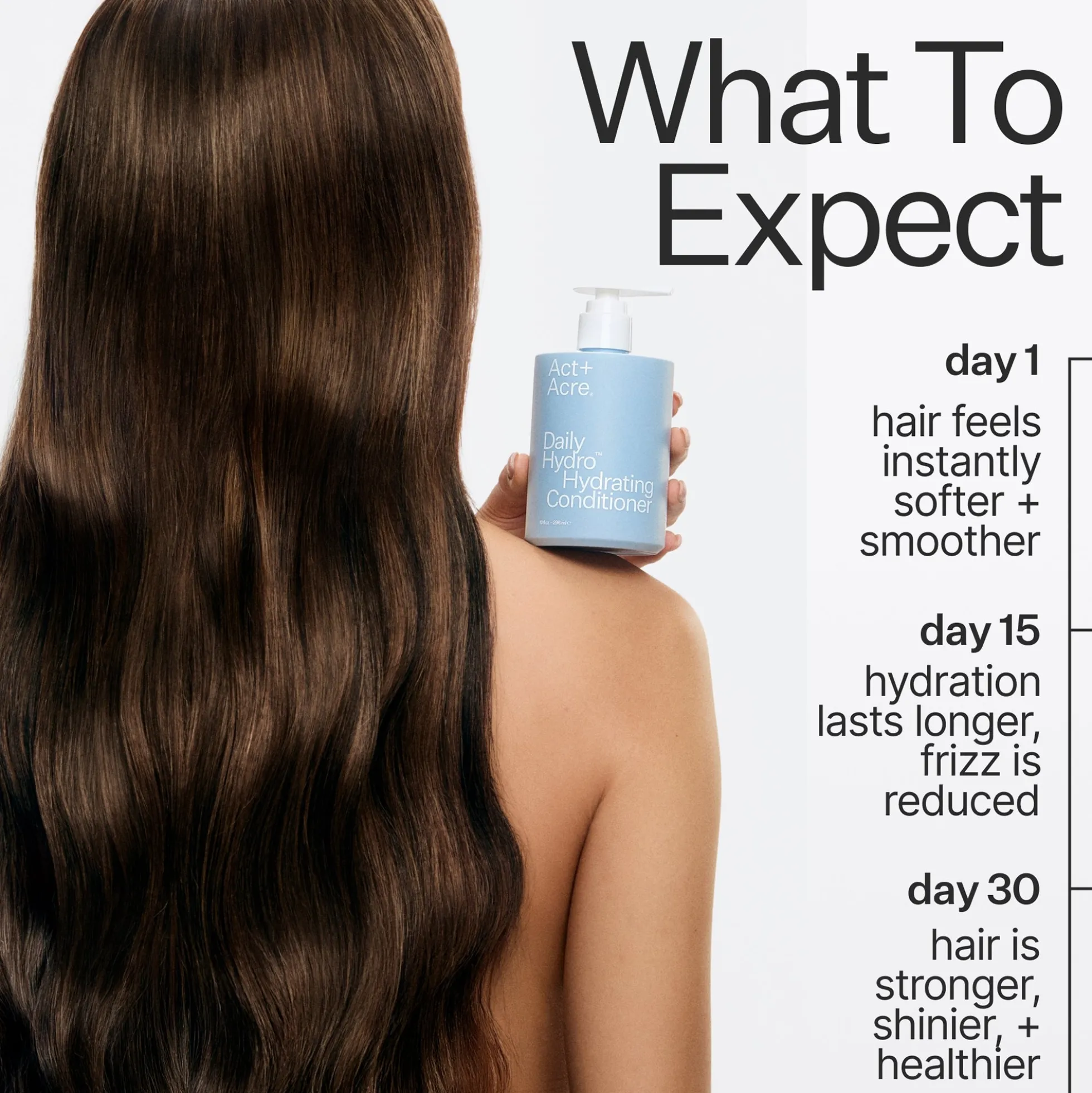 Act+Acre Daily Hydro Hydrating Conditioner for Dry, Damaged Hair 296ml