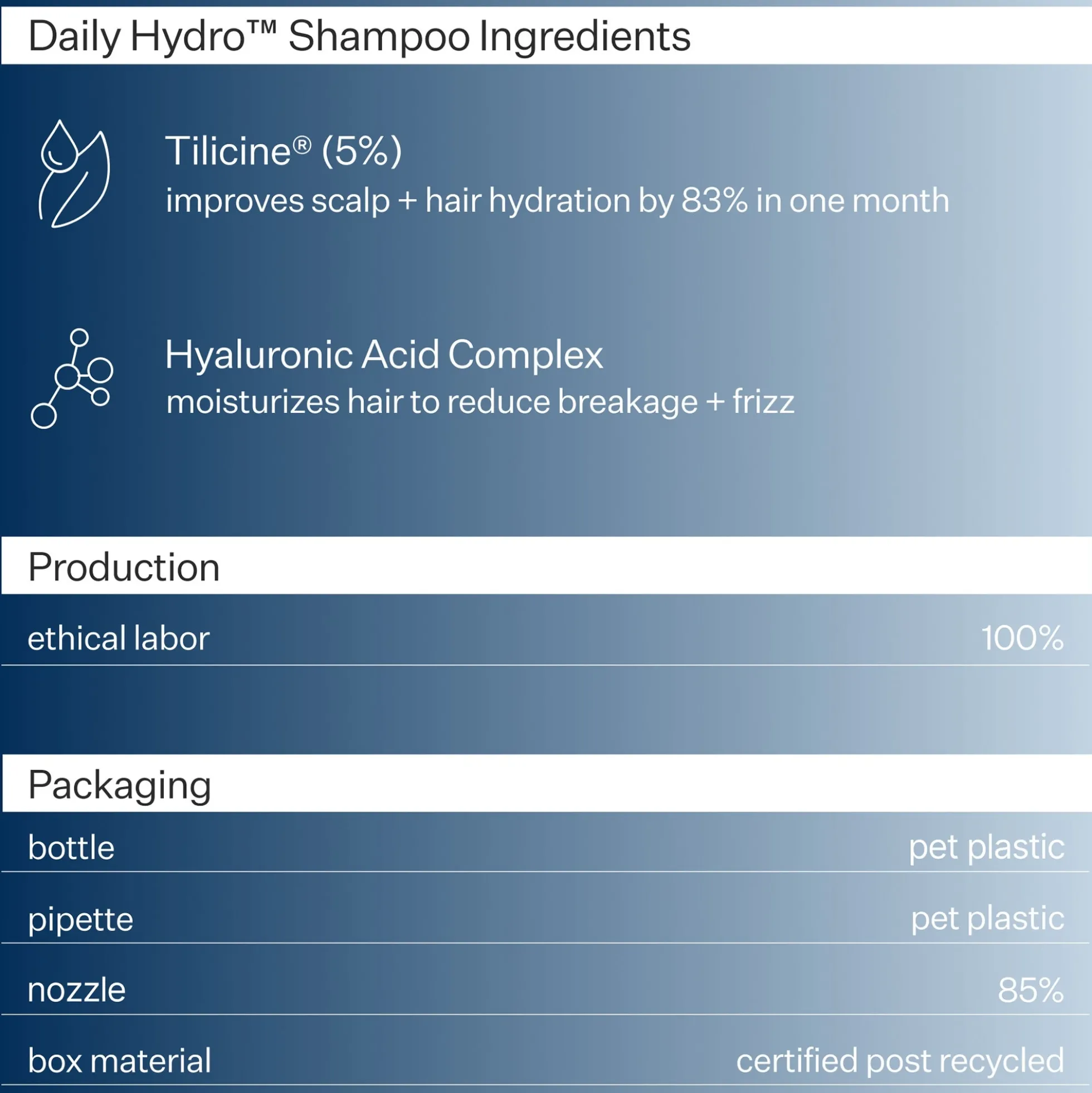 Act+Acre Daily Hydro Hydrating Conditioner for Dry, Damaged Hair 296ml