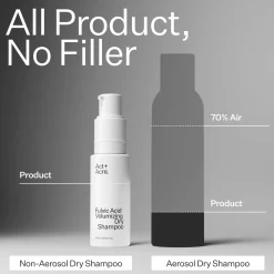 Act+Acre Fulvic Acid Volumizing Dry Shampoo 17g