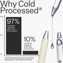 Act+Acre Microbiome Cooling Scalp Serum 65ml