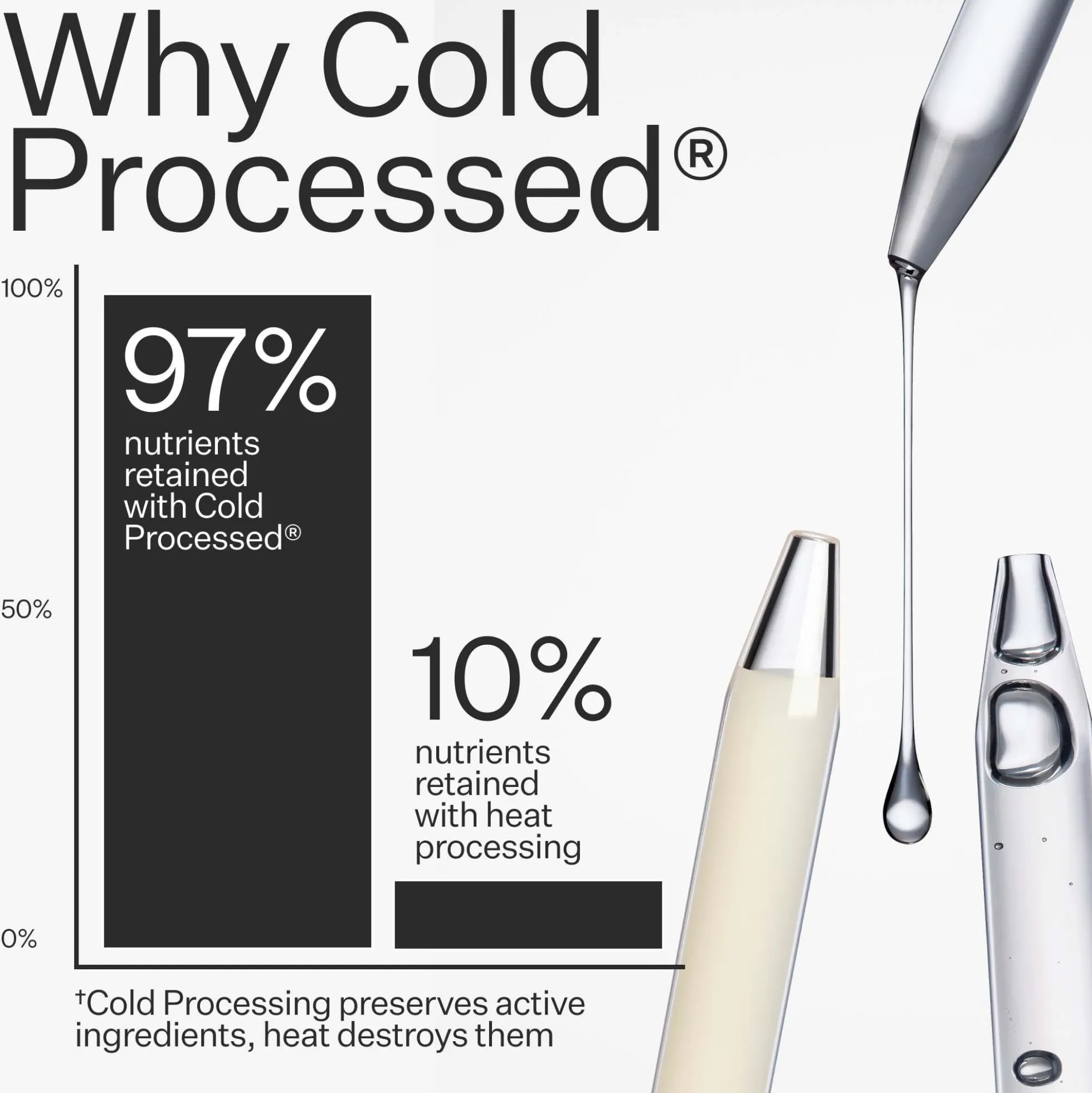 Act+Acre Microbiome Cooling Scalp Serum 65ml