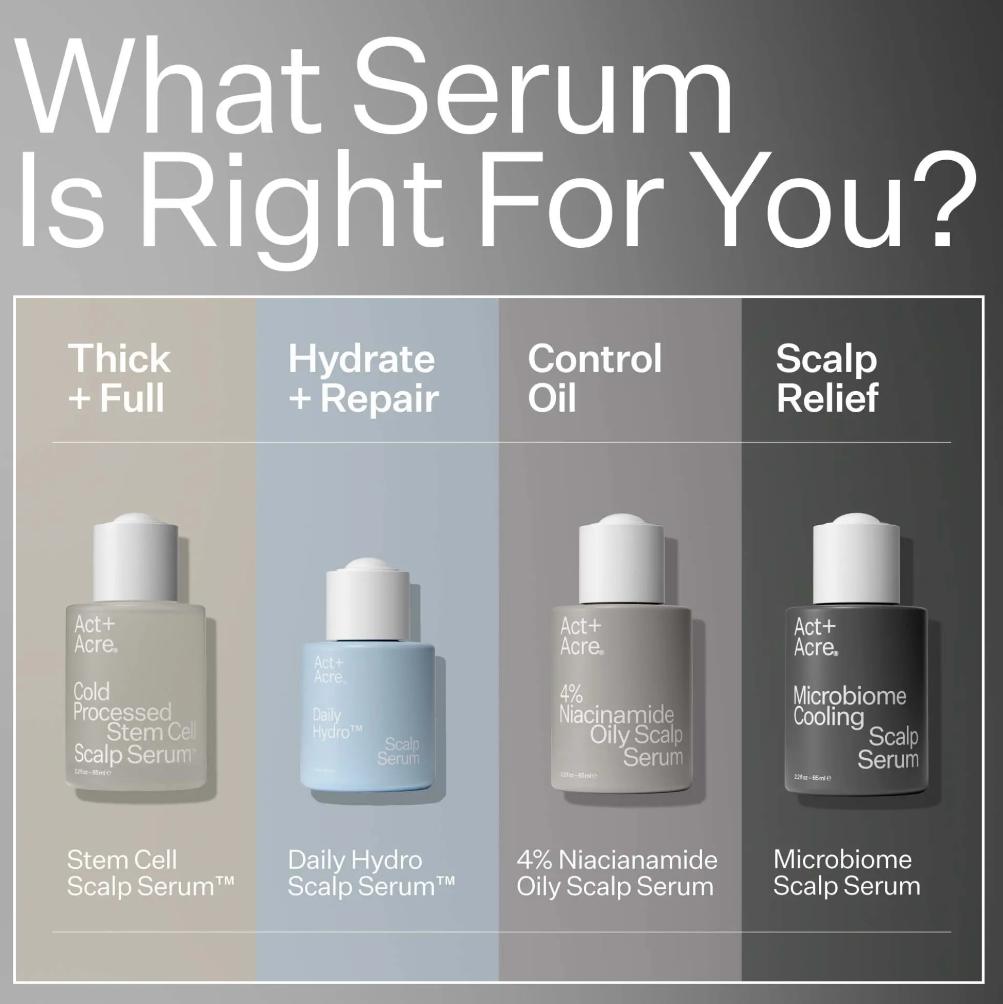 Act+Acre Microbiome Cooling Scalp Serum 65ml