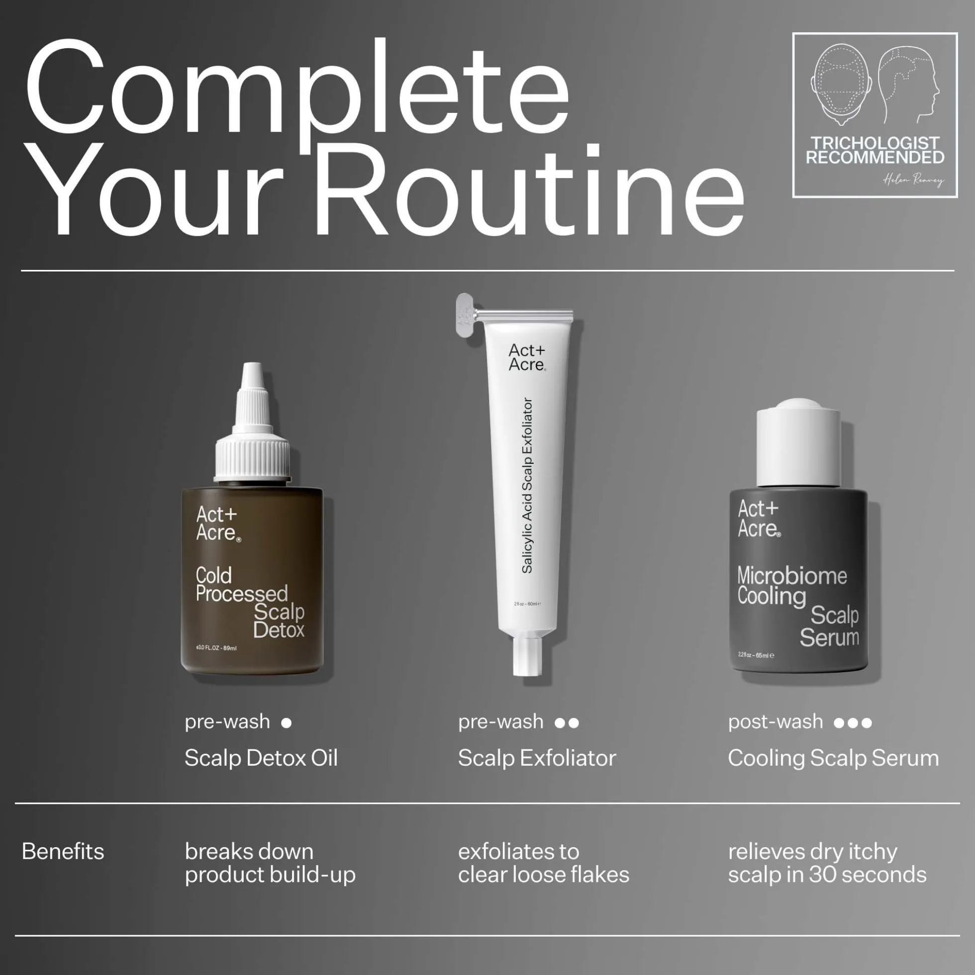 Act+Acre Microbiome Cooling Scalp Serum 65ml