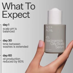 Act+Acre 4% Niacinamide Oily Scalp Serum 65ml