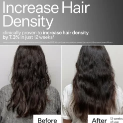 Act+Acre 3% Stem Cell Peptide H3-Grow+ Complex Scalp Treatment For Hair Thinning and Growth 89ml