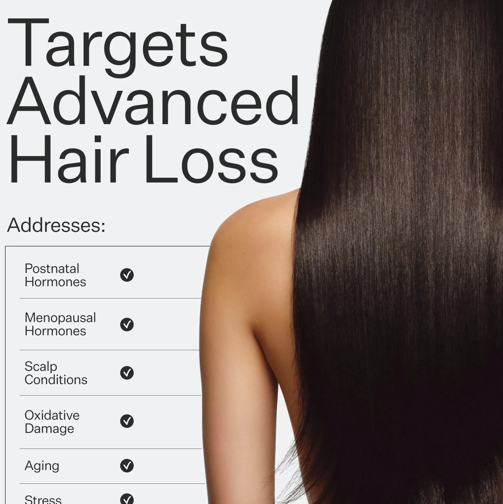 Act+Acre 3% Stem Cell Peptide H3-Grow+ Complex Scalp Treatment For Hair Thinning and Growth 89ml
