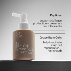 Act+Acre 3% Stem Cell Peptide H3-Grow+ Complex Scalp Treatment For Hair Thinning and Growth 89ml