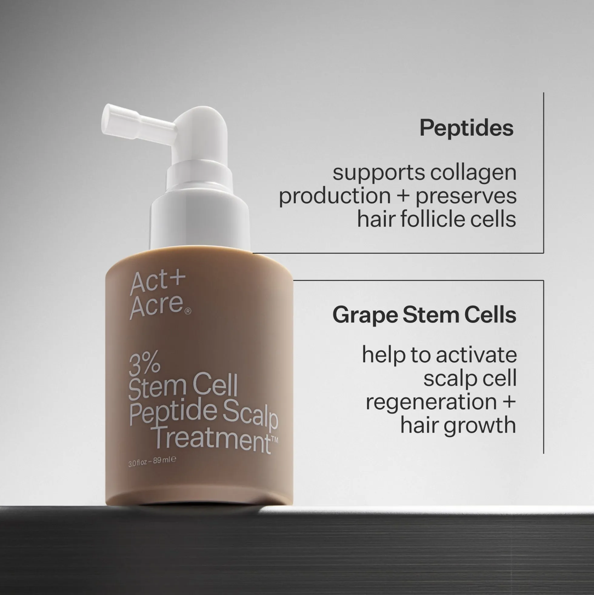 Act+Acre 3% Stem Cell Peptide H3-Grow+ Complex Scalp Treatment For Hair Thinning and Growth 89ml
