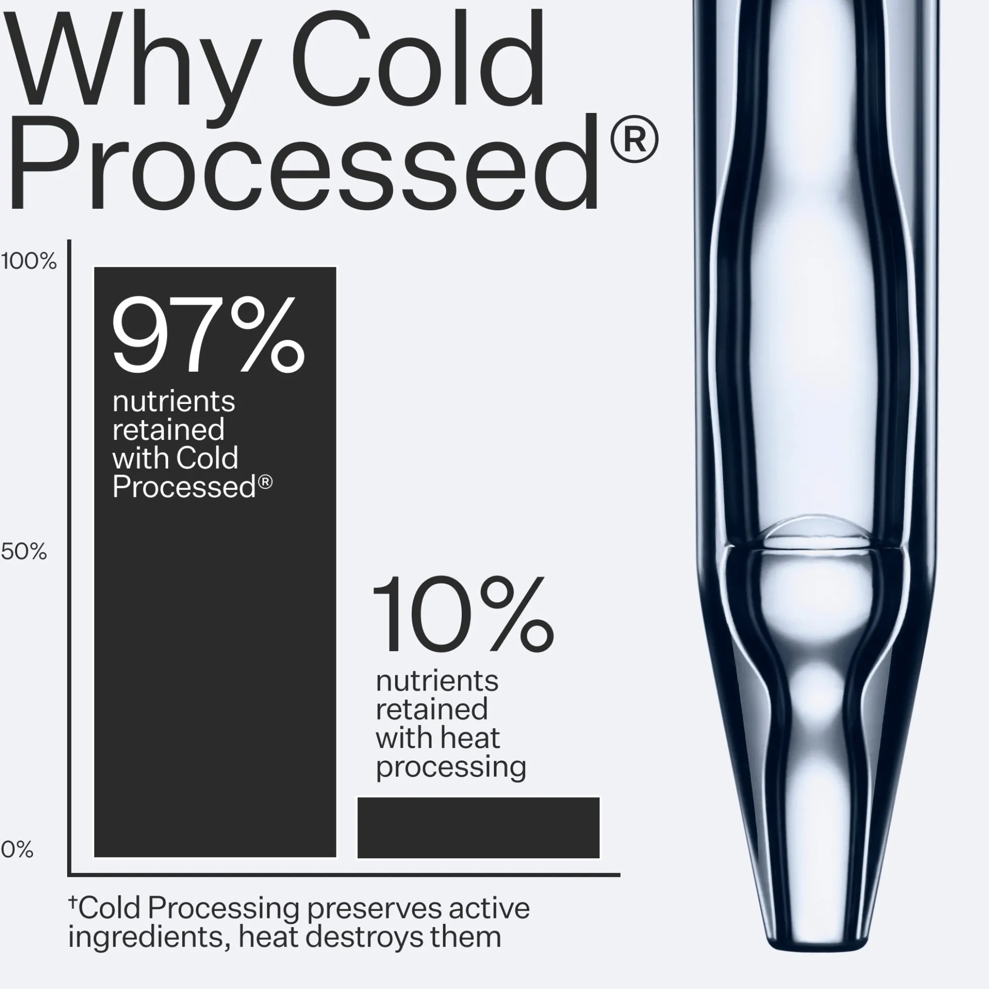 Act+Acre 2% Stem Cell Scalp Serum For Thicker-Looking Hair
