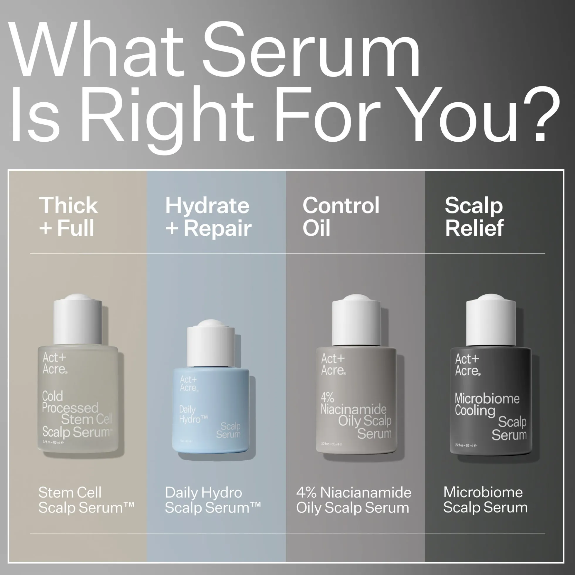 Act+Acre 2% Stem Cell Scalp Serum For Thicker-Looking Hair