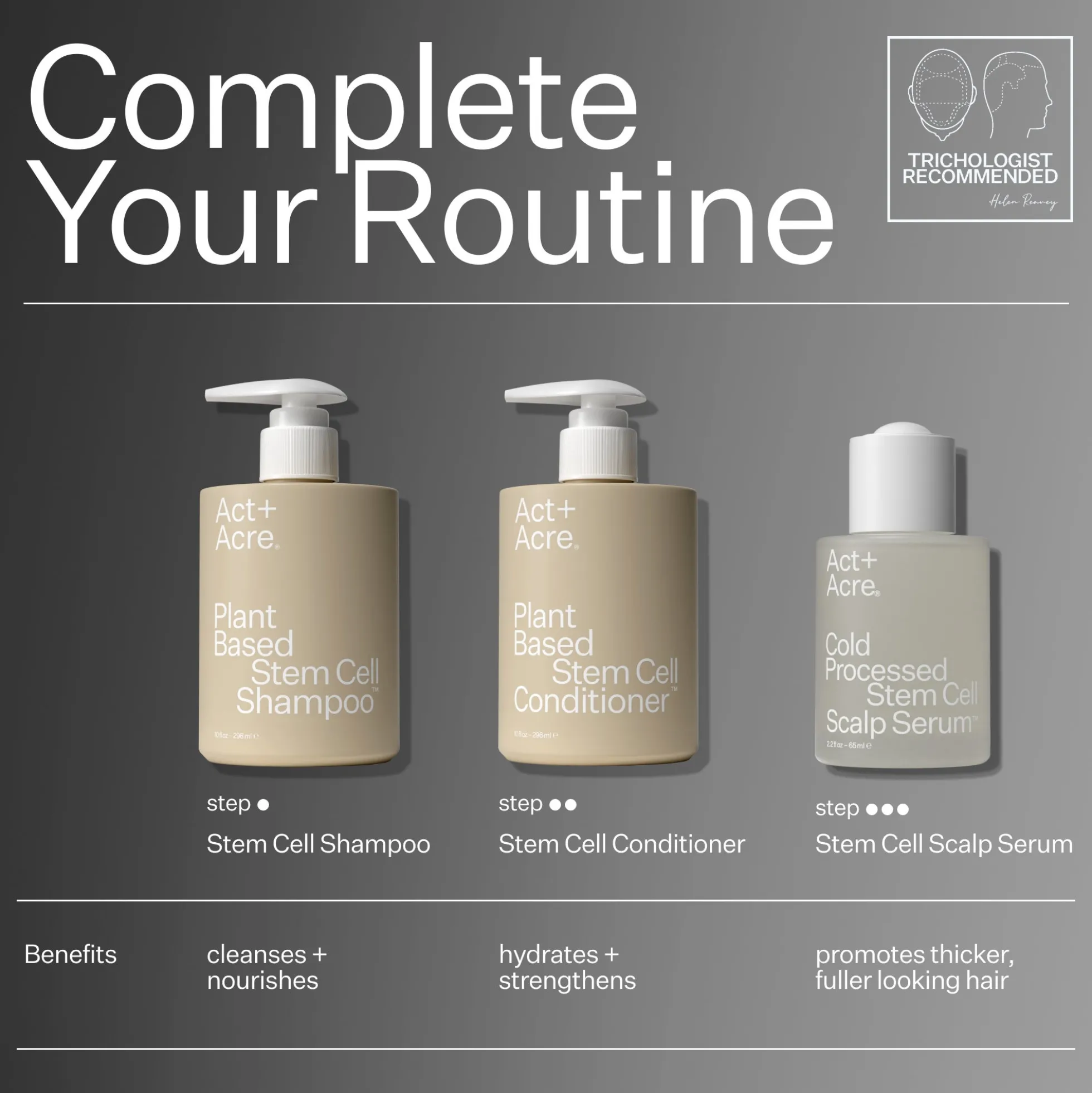 Act+Acre 2% Stem Cell Scalp Serum For Thicker-Looking Hair