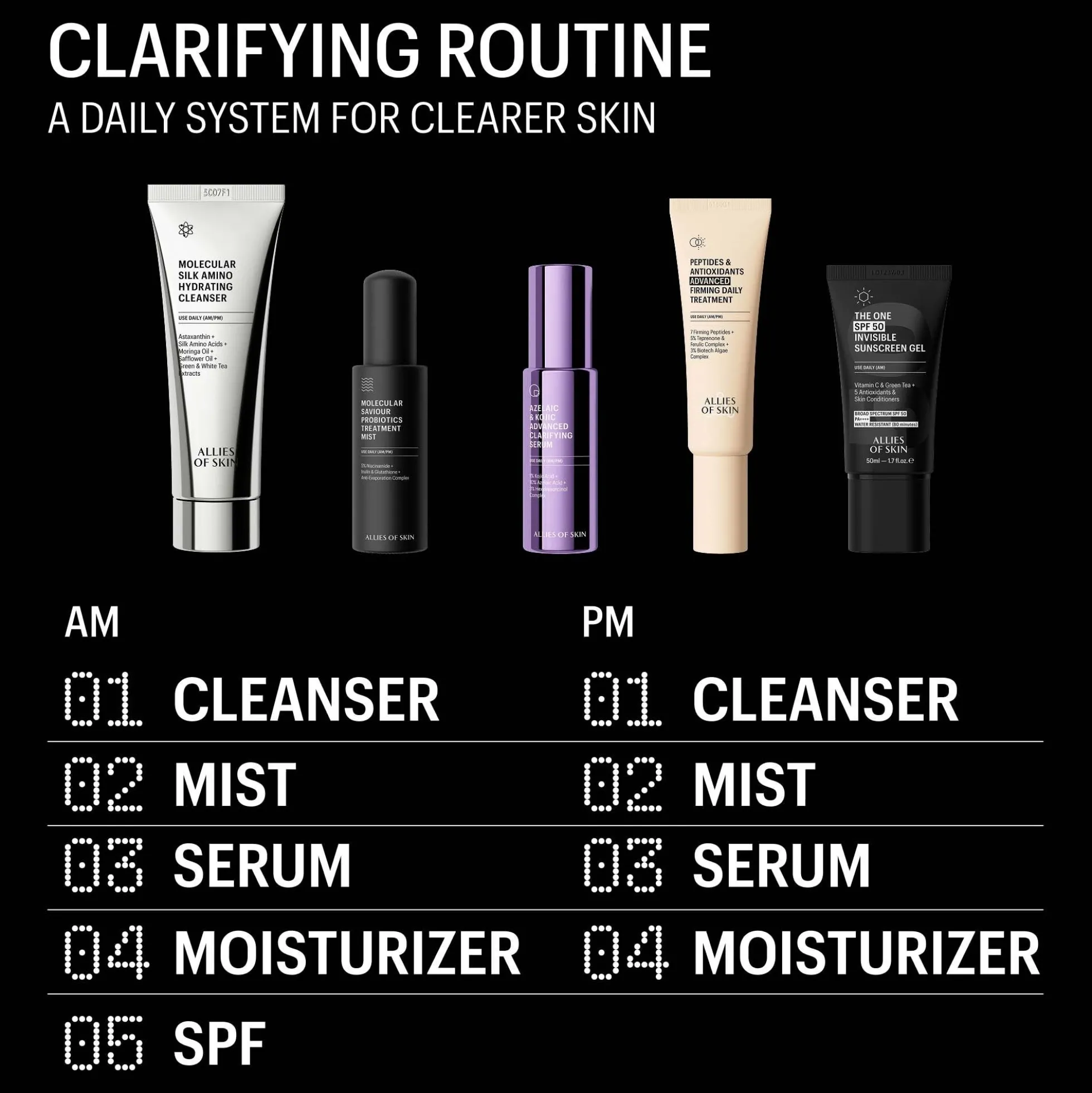 Allies of Skin Azelaic and Kojic Advanced Clarifying Serum 30ml
