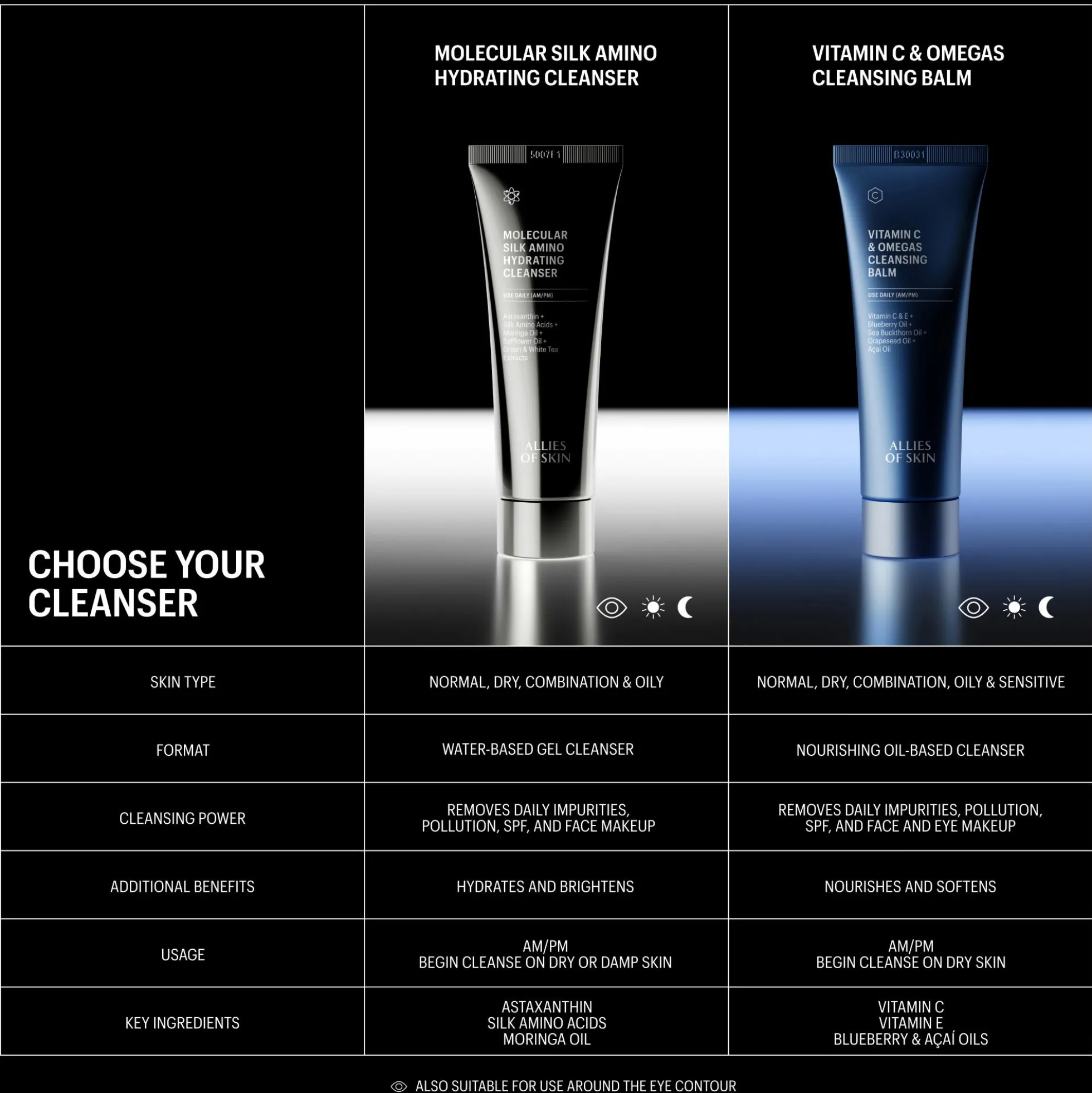 Allies of Skin Molecular Silk Amino Hydrating Cleanser 25ml