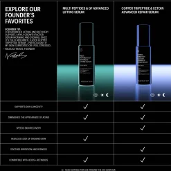 Allies of Skin Multi Peptides & Growth Factors Advanced Lifting Serum 30ml
