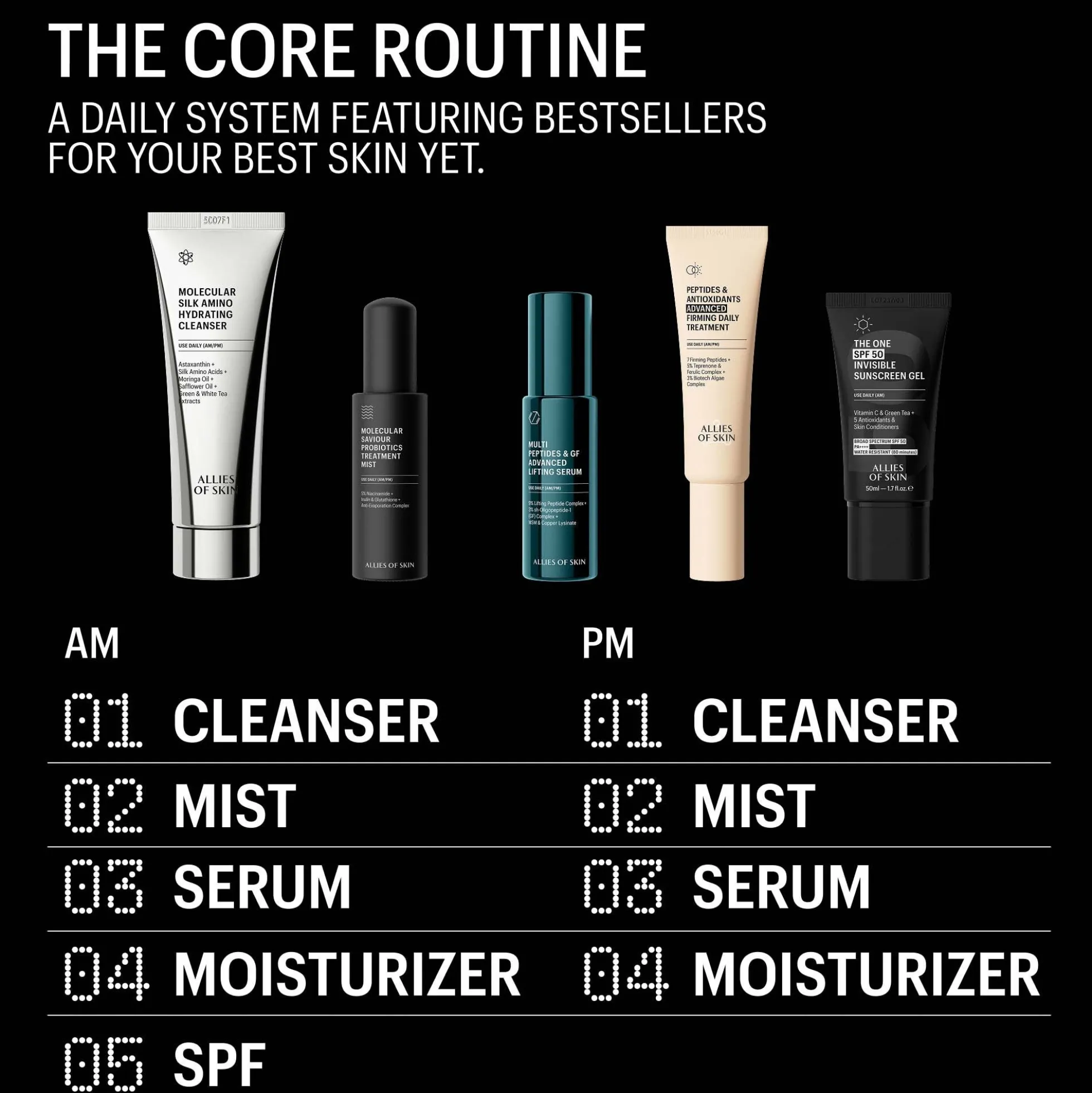 Allies of Skin Peptides & Antioxidants Advanced Firming Daily Treatment 48ml