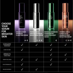 Allies of Skin Tranexamic & Arbutin Advanced Brightening Serum