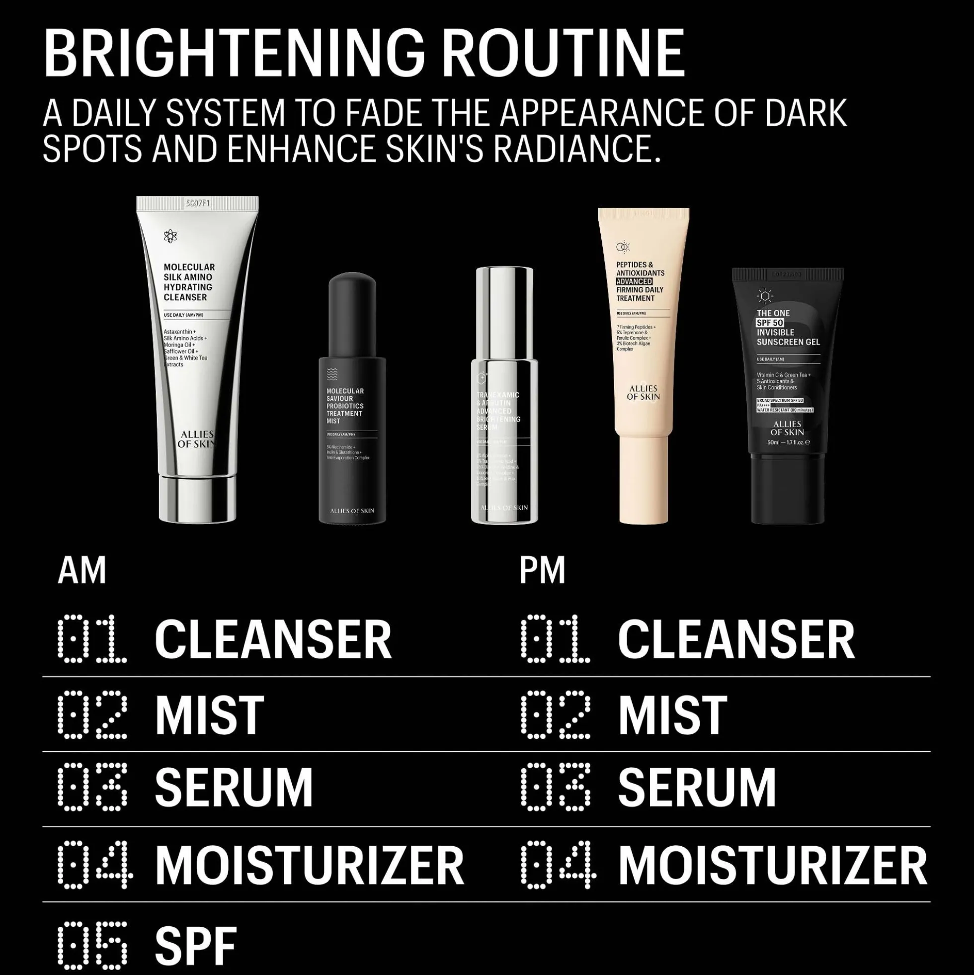 Allies of Skin Tranexamic & Arbutin Advanced Brightening Serum