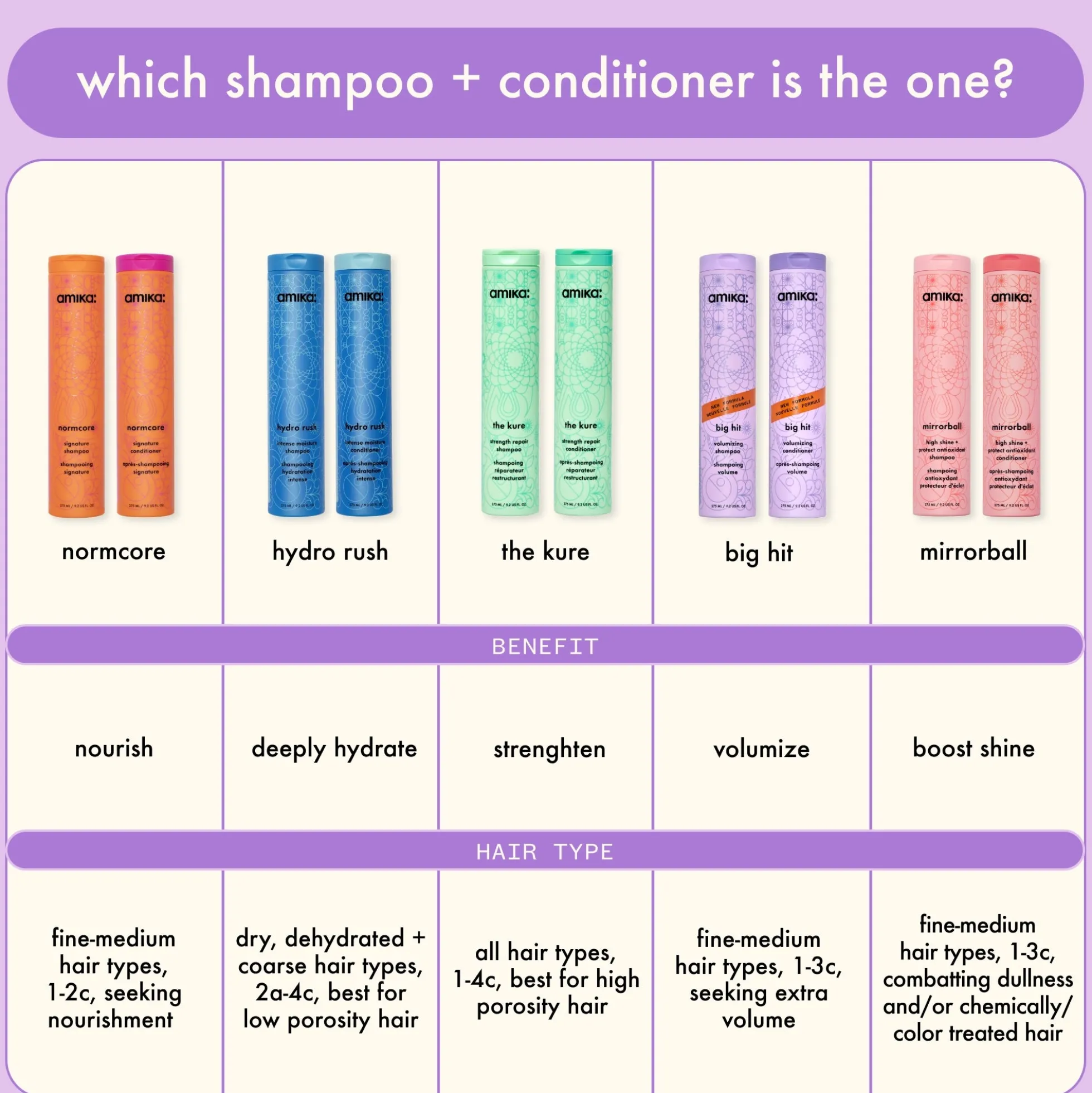 Amika Big Hit Volumising Conditioner 275ml