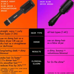Amika Double Agent 2-in-1 Blow Dryer + Straightening Brush UK