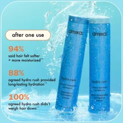 Amika Hydro Rush Intense Moisture Conditioner with Hyaluronic Acid 275ml