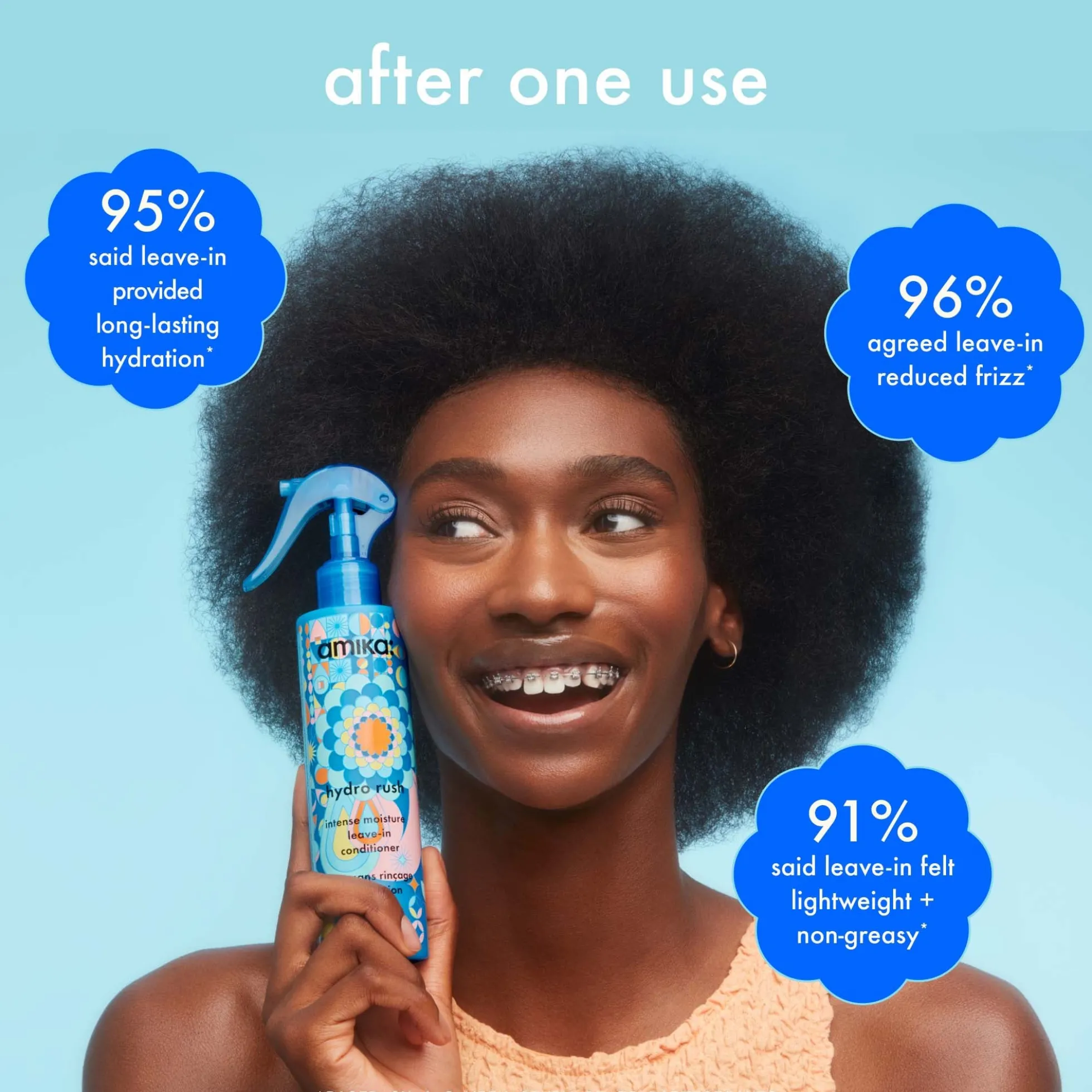 Amika Hydro Rush Intense Moisture Leave-In Conditioner with Hyaluronic Acid 200ml