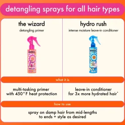 Amika Hydro Rush Intense Moisture Leave-In Conditioner with Hyaluronic Acid 200ml