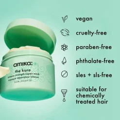 Amika The Kure Intense Strength Repair Mask 250Ml