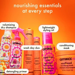 Amika The Wizard Silicone Free Detangling Primer 150ml