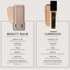 Anastasia Beverly Hills Beauty Balm Serum Boosted Skin Tint 18g (Various Shades)