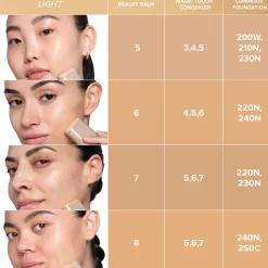 Anastasia Beverly Hills Beauty Balm Serum Boosted Skin Tint 18g (Various Shades)