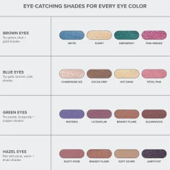 Anastasia Beverly Hills GLIDR Shadow Stick (Various Shades)