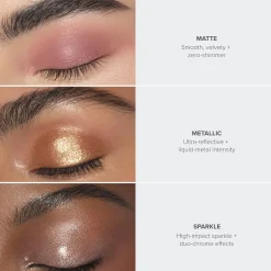 Anastasia Beverly Hills GLIDR Shadow Stick (Various Shades)