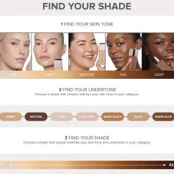 Anastasia Beverly Hills Impeccable Blurring Second Skin Matte Foundation