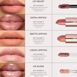 Anastasia Beverly Hills Lip Velvet Lipstick 3.5g (Various Shades)