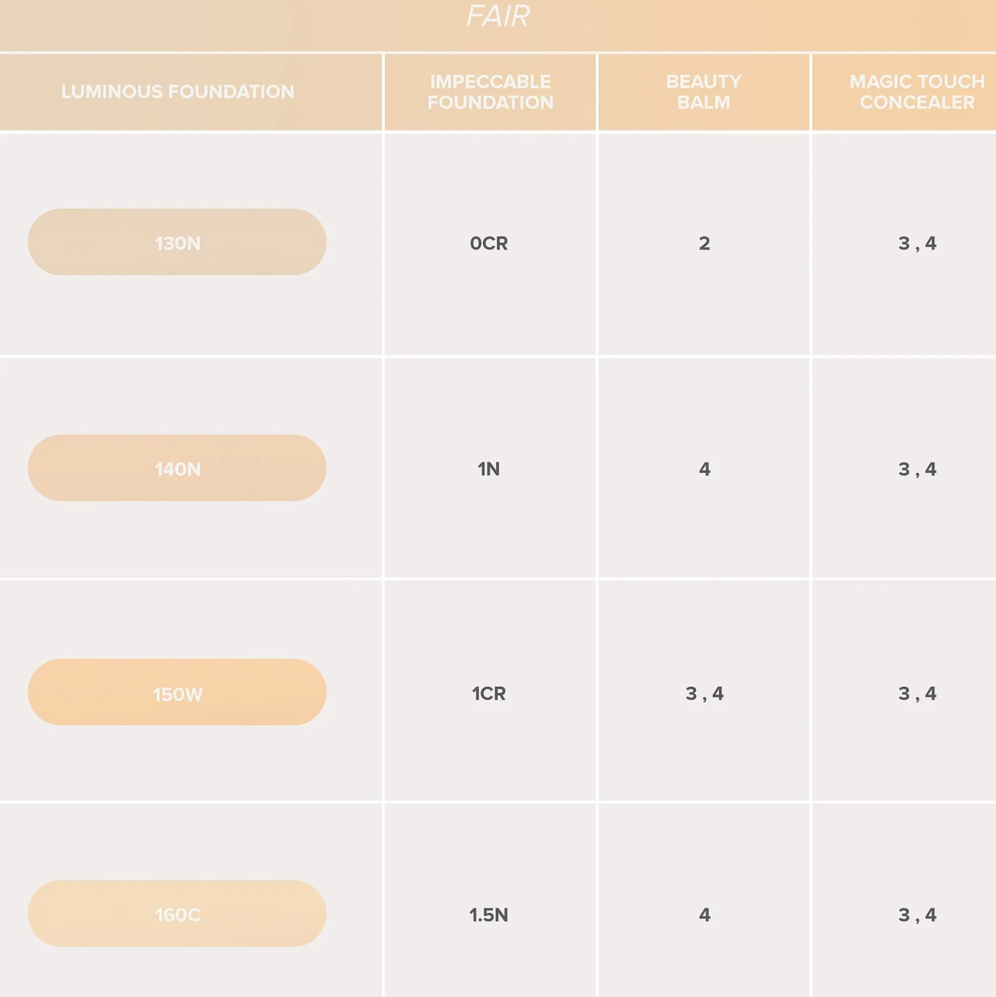 Anastasia Beverly Hills Luminous Foundation 30ml (Various Shades)