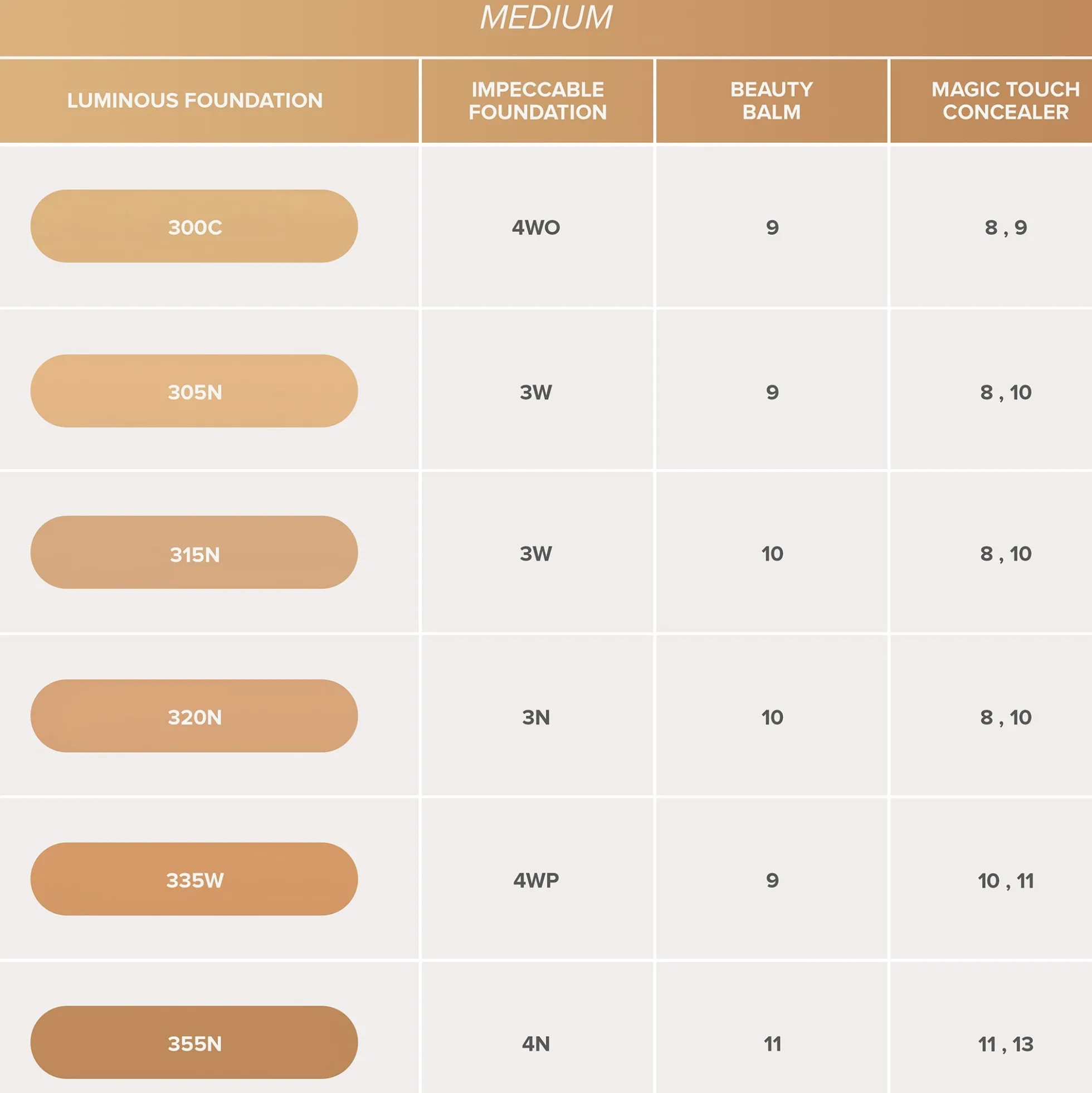 Anastasia Beverly Hills Luminous Foundation 30ml (Various Shades)