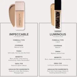 Anastasia Beverly Hills Luminous Foundation 30ml (Various Shades)