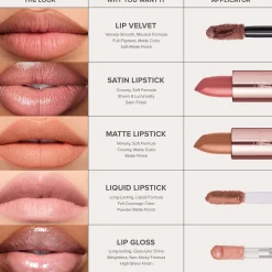 Anastasia Beverly Hills Matte Lipstick 3g (Various Colours)