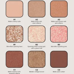 Anastasia Beverly Hills Mini Spice Palette 7.56g