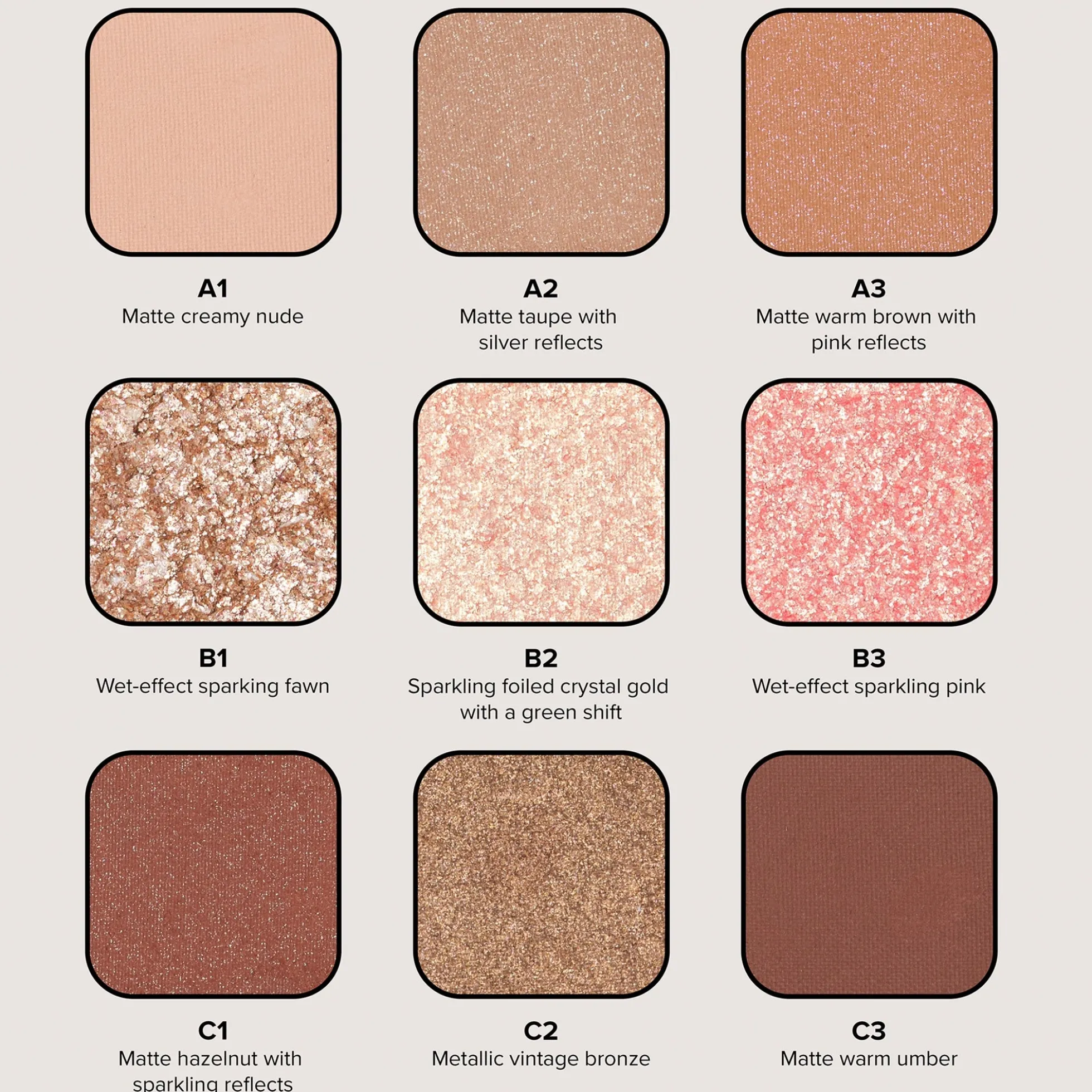 Anastasia Beverly Hills Mini Spice Palette 7.56g