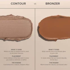 Anastasia Beverly Hills Smooth Blur Bronzer (Various Shades)