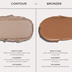Anastasia Beverly Hills Smooth Blur Contour Stick