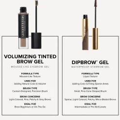 Anastasia Beverly Hills Volumizing Tinted Brow Gel