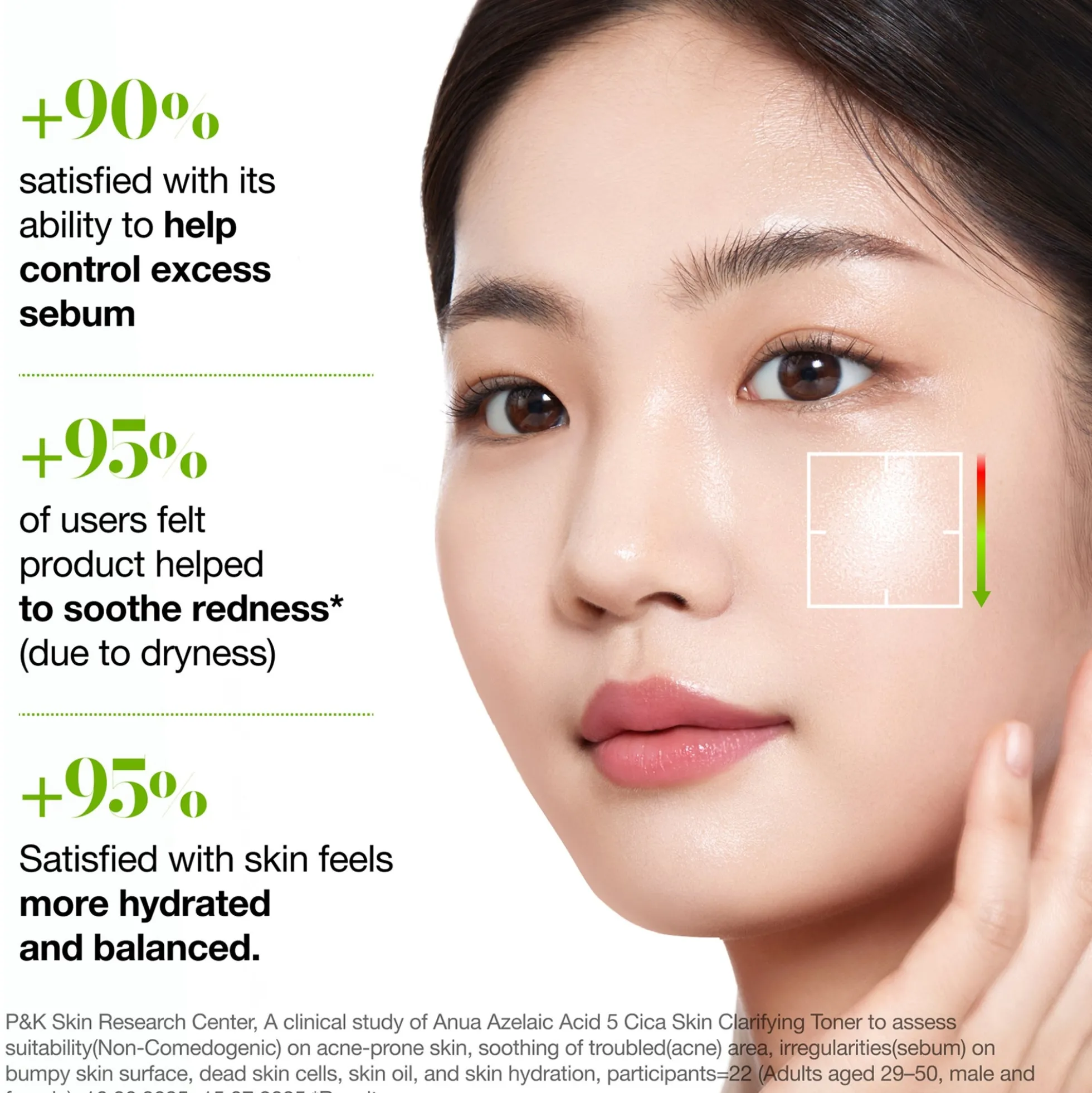 Anua Azelaic Acid 3 Cica Skin Clarifying Toner 250ml
