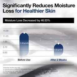 Anua 3 Ceramide Panthenol Moisture Barrier Cream 100ml