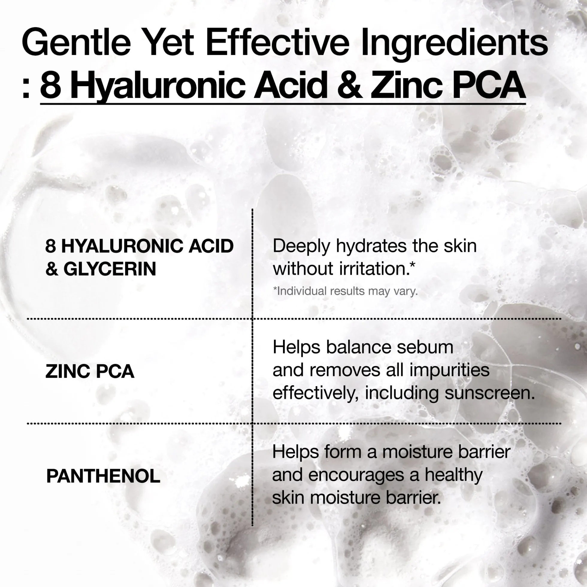 Anua 8 Hyaluronic Acid Hydrating Gentle Foaming Cleanser 150ml